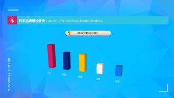 互聯(lián)網(wǎng)數(shù)據(jù)資訊中心199it 數(shù)據(jù)驅(qū)動(dòng)決策的專(zhuān)業(yè)伙伴